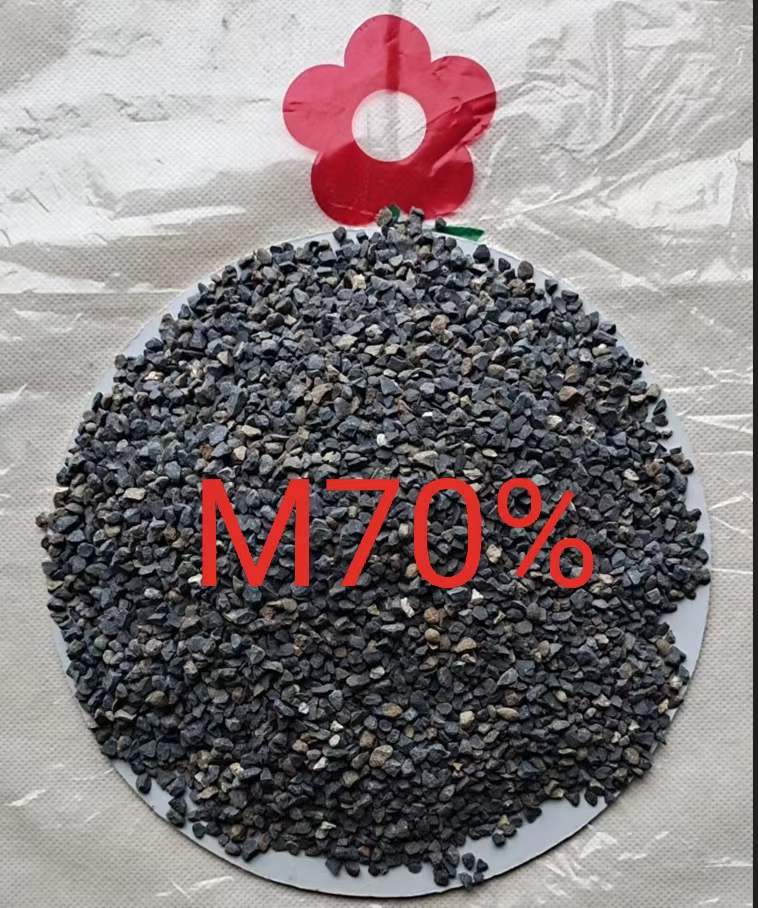 Sintered Mullite Production