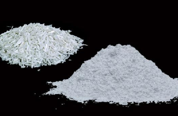 Wollastonite Production