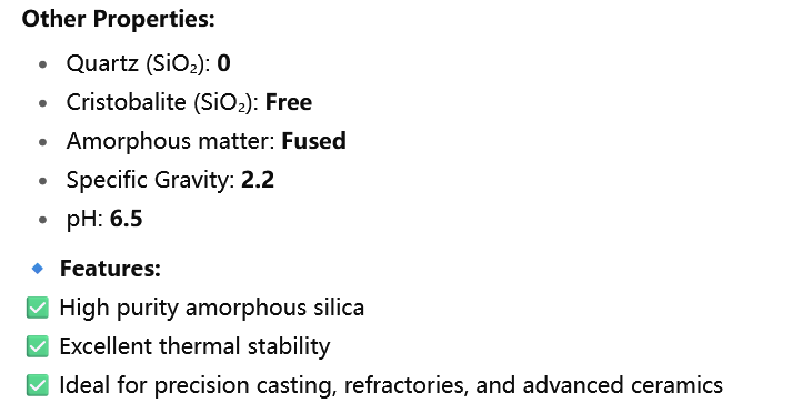 A grade fused silica,4-10mesh